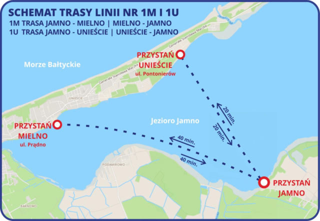 Mapa trasy statku Julek