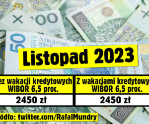 Kredytobiorco, sprawdź ile możesz zaoszczędzić dzięki wakacjom kredytowym
