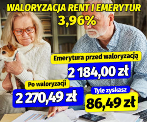 Waloryzacja rent i emerytur 3,96%