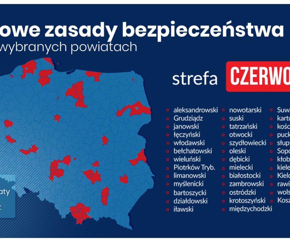 podział na strefy od 10.10.2020