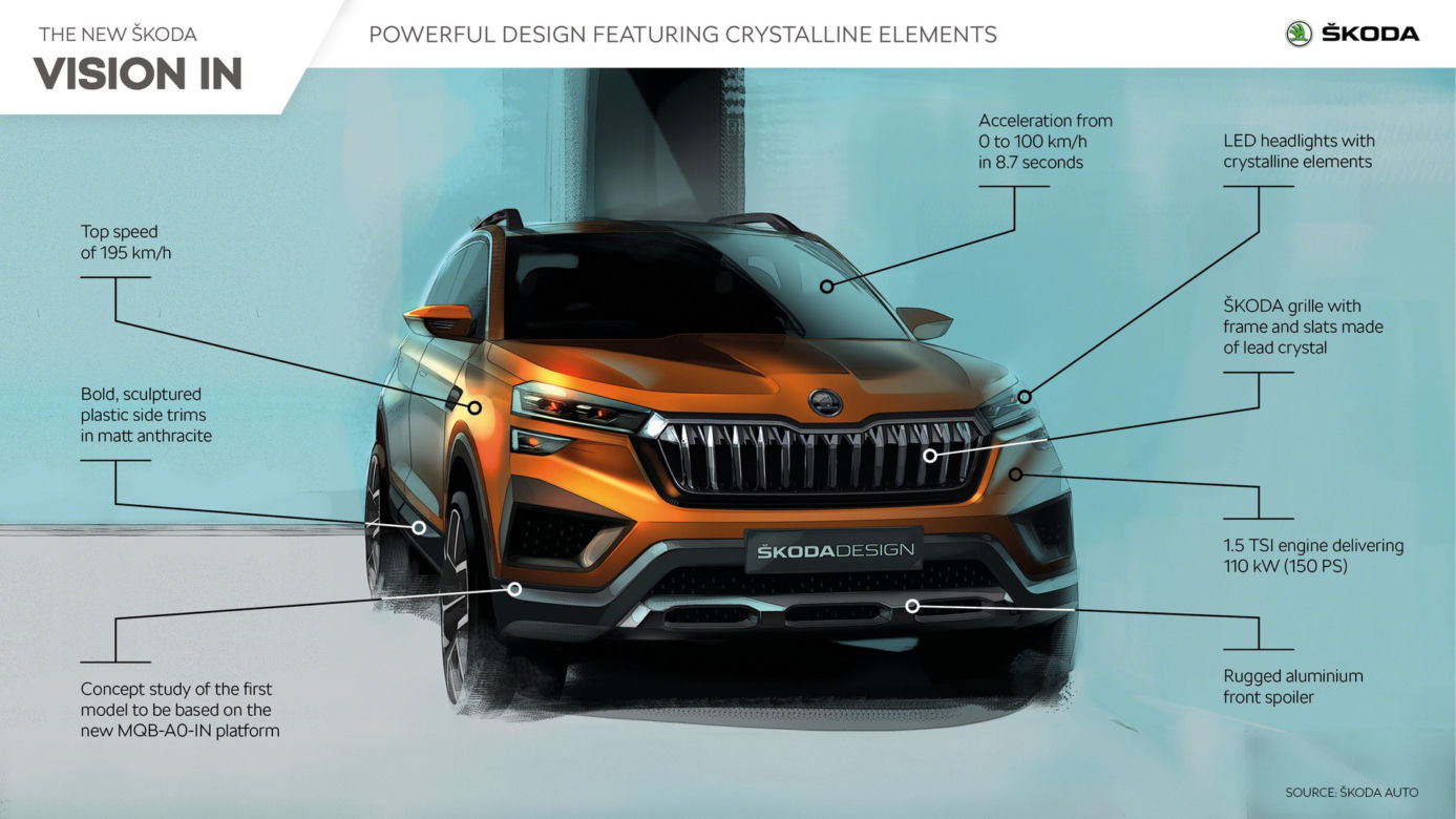 Skoda Vision IV
