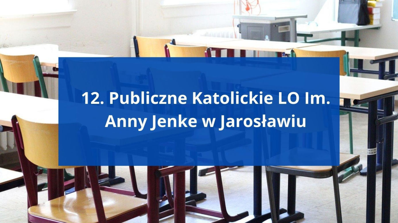 Miejsce w rankingu ogólnopolskim: 278