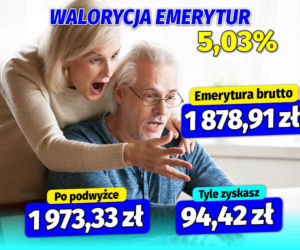Waloryzacja emerytur wyższa niż zakładał rząd. Minimalna emerytura wzrośnie o ponad 90 złotych