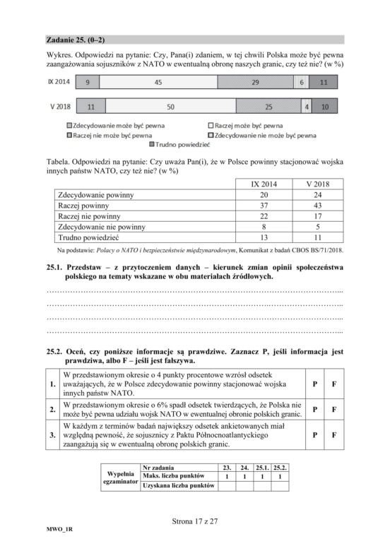 Matura z WOSu 2020. Zobacz ARKUSZ CKE