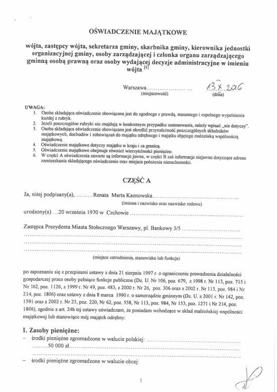 Oświadczenie majątkowe Renaty Kaznowskiej