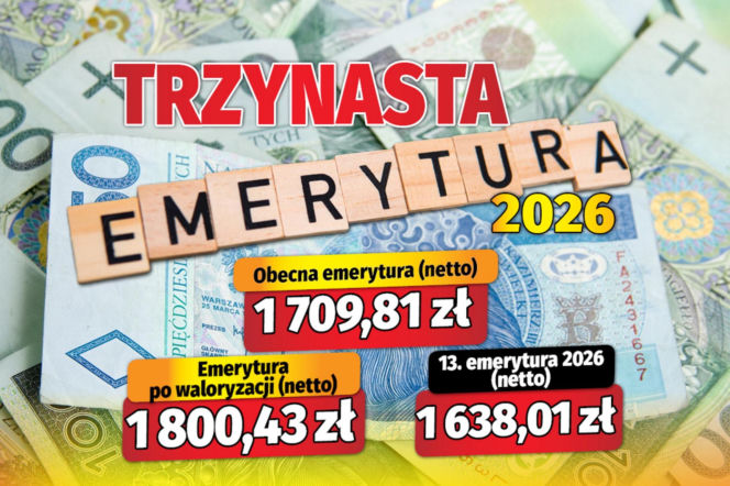 Trzynasta emerytura 2026