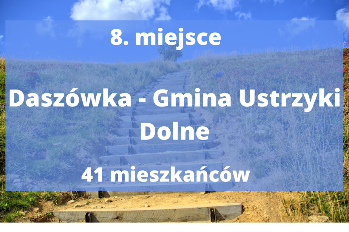 Najmniejsze miejscowości w Bieszczadach 