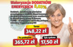 Waloryzacja dodatków do emerytur 5,03