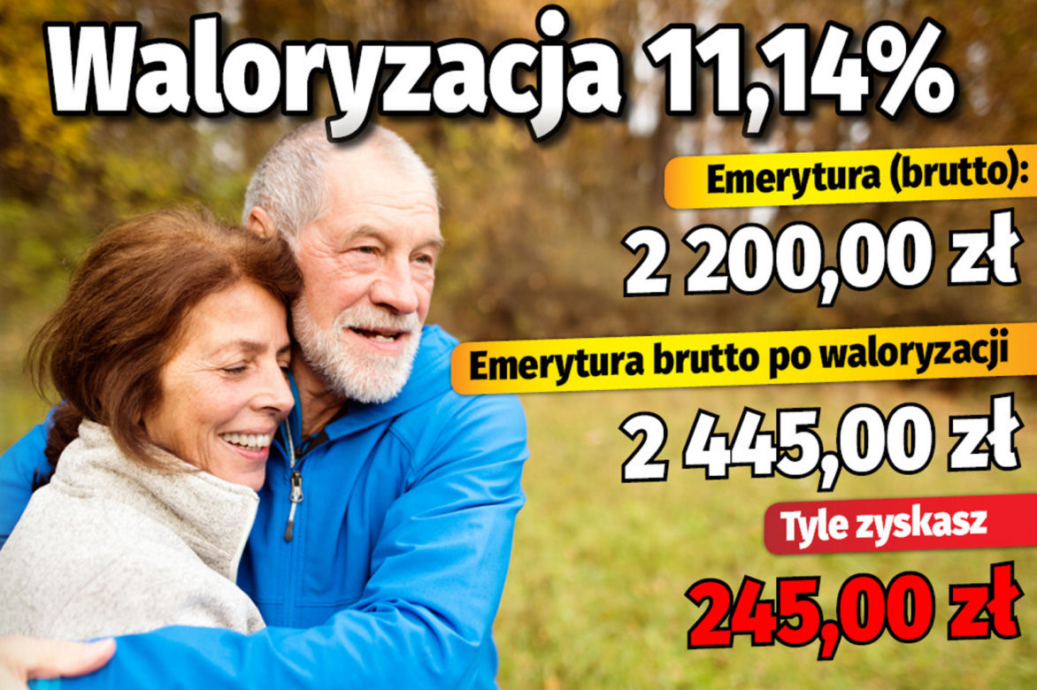 Waloryzacja 11,14%