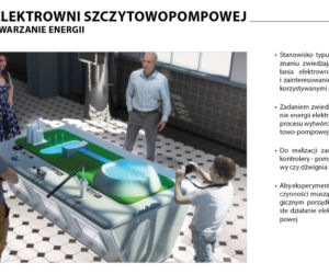 Tak będzie wyglądało Centrum Nauki w EC1