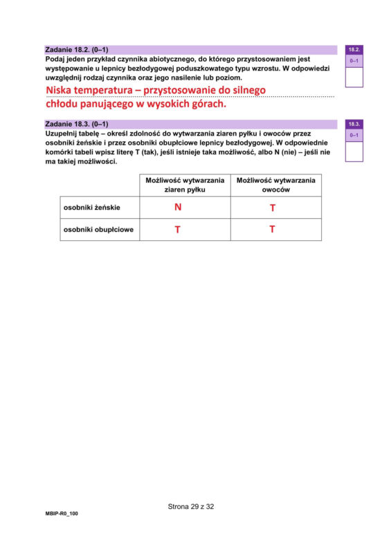 Matura 2025 biologia rozszerzona: ODPOWIEDZI do wszystkich zadań, gotowe rozwiązania matury z biologii rozszerzonej [9.05.2025]	