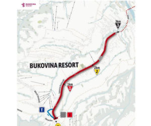 Tour de Pologne trasa 4. etapu