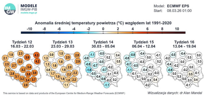 Anomalia średniej temperatury powietrza względem lat 1991-2020. Analiza IMGW