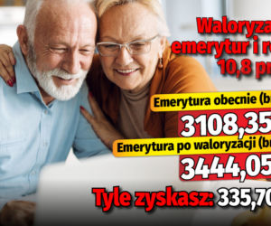 Waloryzacja 10,8