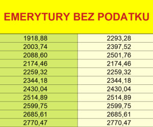 Emerytury bez podatku