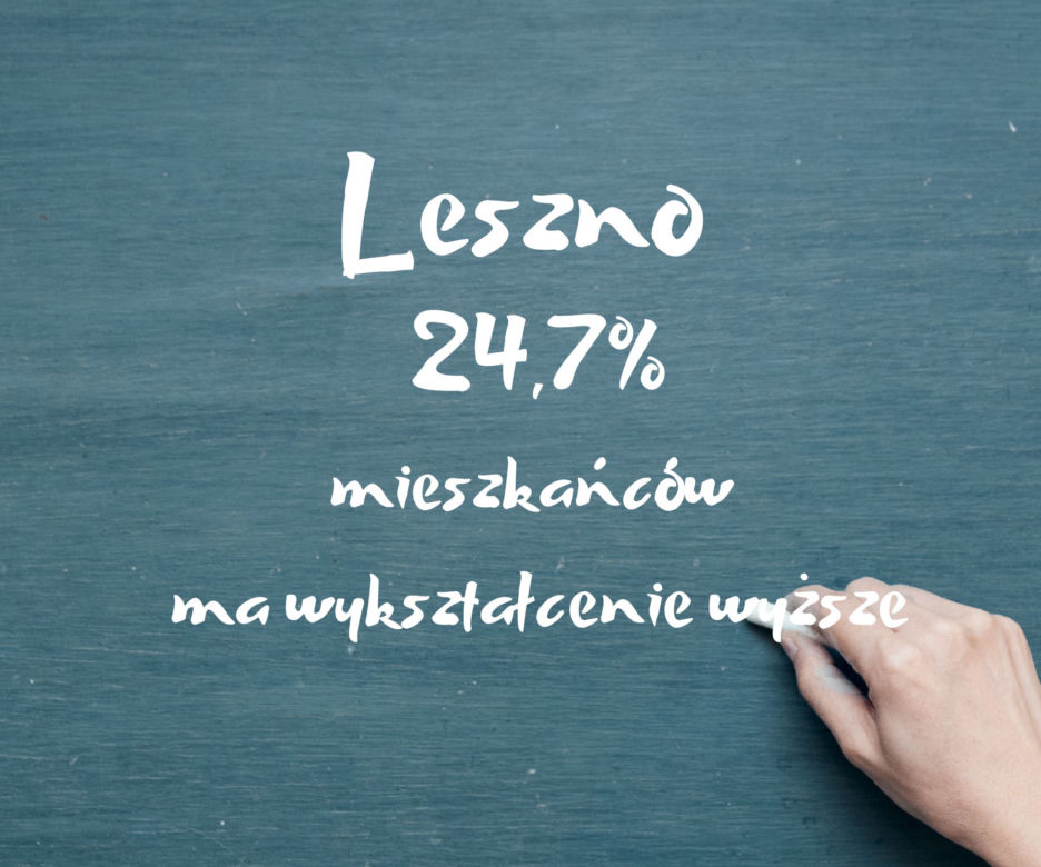 W tych miastach w Wielkopolsce mieszkańcy mają najlepsze wykształcenie