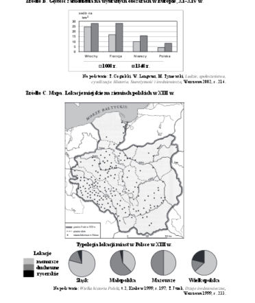 Matura rozszerzona z historii 2015 ARKUSZE s.23