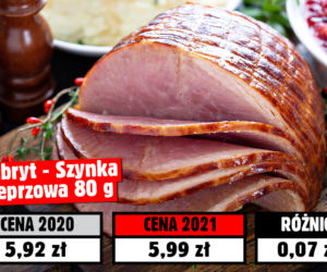 Koszyk świąteczny 2021! Tyle pieniędzy pochłonęła inflacja 