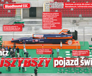 Zobacz najszybszy pojazd świata