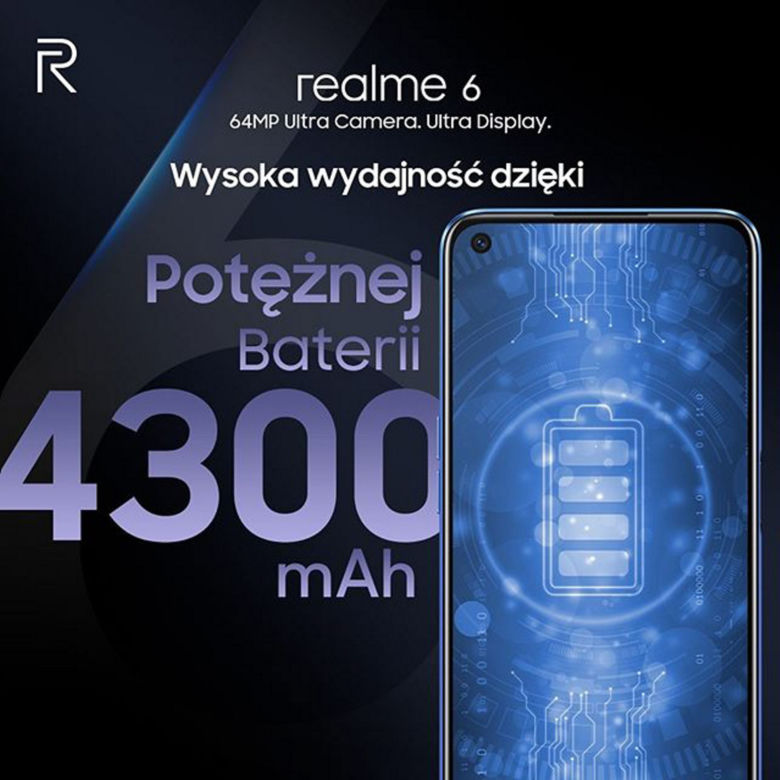 realme