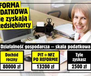 FB SG Reforma podatkowa - tabela - skala podatkowa