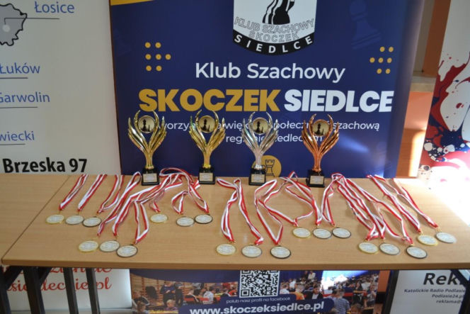 Wyniki II Otwartych Mistrzostw Juniorów Regionu Siedleckiego