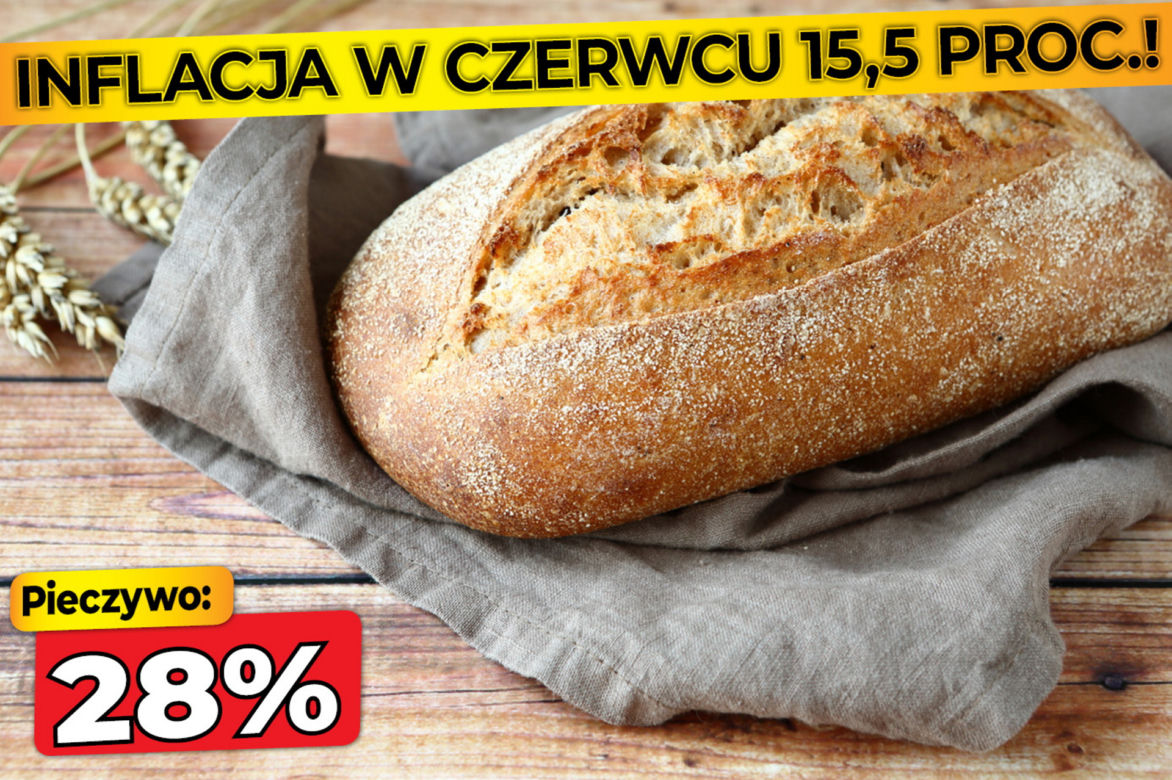 GUS: Wzrost inflacji w czerwcu do 15,5 proc.!