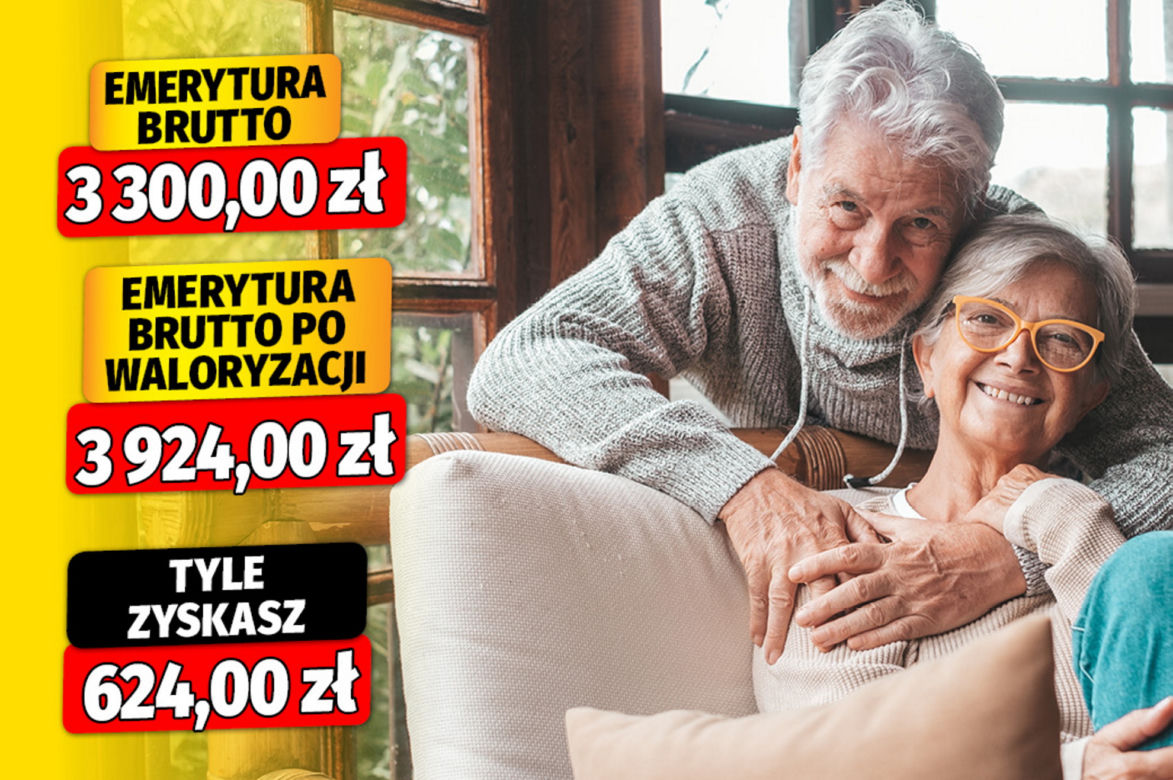 Waloryzacja 18,92 procent