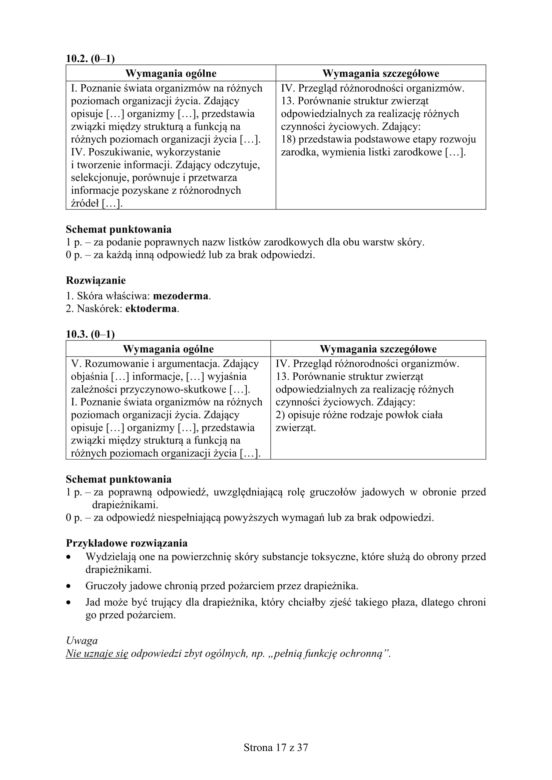 Matura 2018 z biologii [ARKUSZE CKE, ODPOWIEDZI]