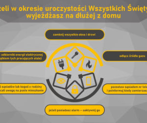 Zasady bezpieczeństwa w okresie Wszystkich Świętych
