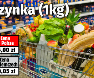 Niemcy przyjeżdżają do Polski po zakupy