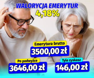 Waloryzacja emerytur 4,18 proc.