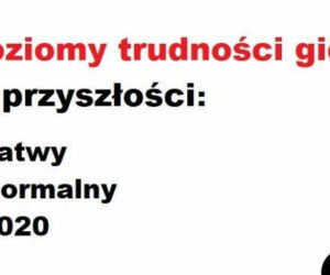 Memy o 2020 roku. Zapamiętamy go na długo! Dobrze, że już się kończy [ZDJĘCIA]
