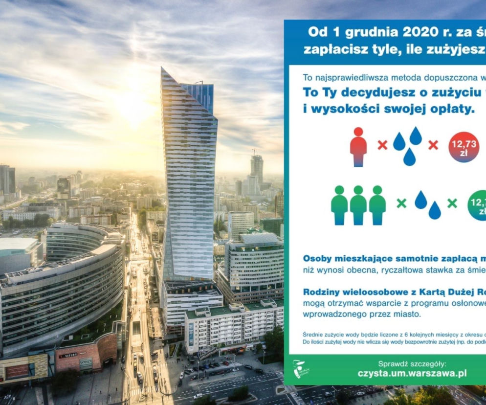 Często się myjesz? Od grudnia drogo za to zapłacisz! Warszawscy radni podjęli decyzję o nowych stawkach opłat za śmieci