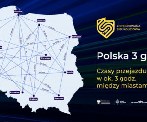 Zintegrowana Sieć Kolejowa