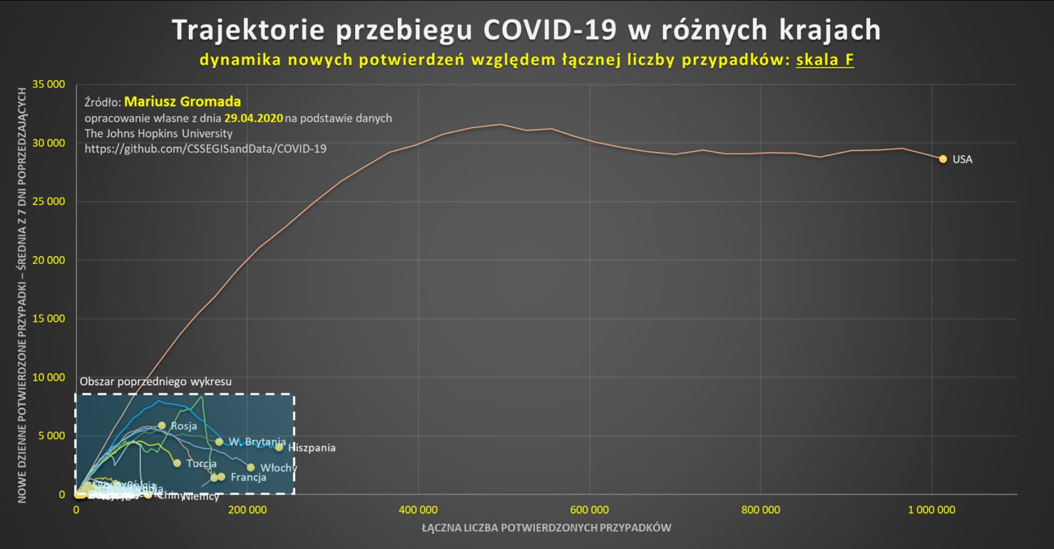 koronawrirus 30.04