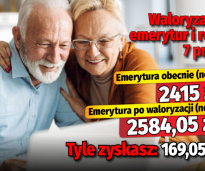 Waloryzacja