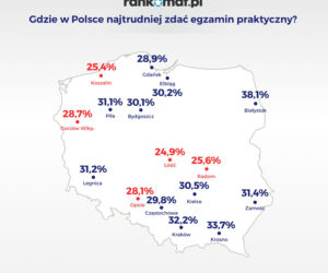 Gdzie w Polsce najtrudniej zdać egzamin praktyczny?