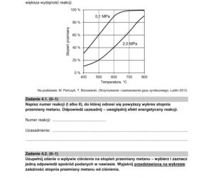 Matura 2022: Arkusz CKE z chemii na poziomie rozszerzonym