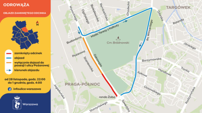 Ulica Odrowąża zamknięta