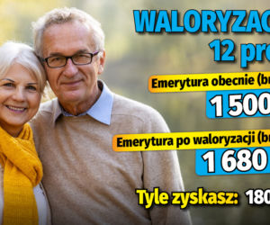 Waloryzacja 12 proc. Propozycja Lewicy 