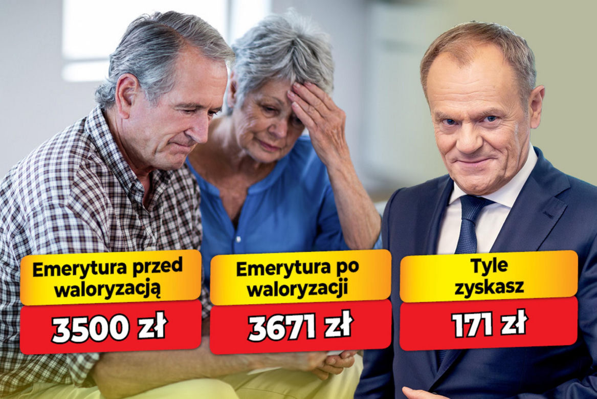Waloryzacja emerytur - 4,9 proc.