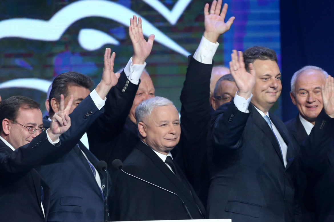 KONWENCJA PIS