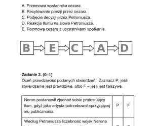 Egzamin ósmoklasisty 2020 - język polski - odpowiedzi