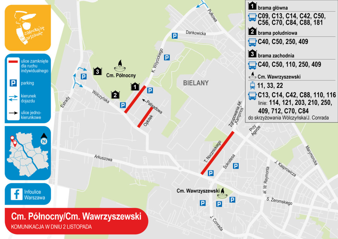 Cmentarz Północny i Wawrzyszewski: komunikacja 2 listopada