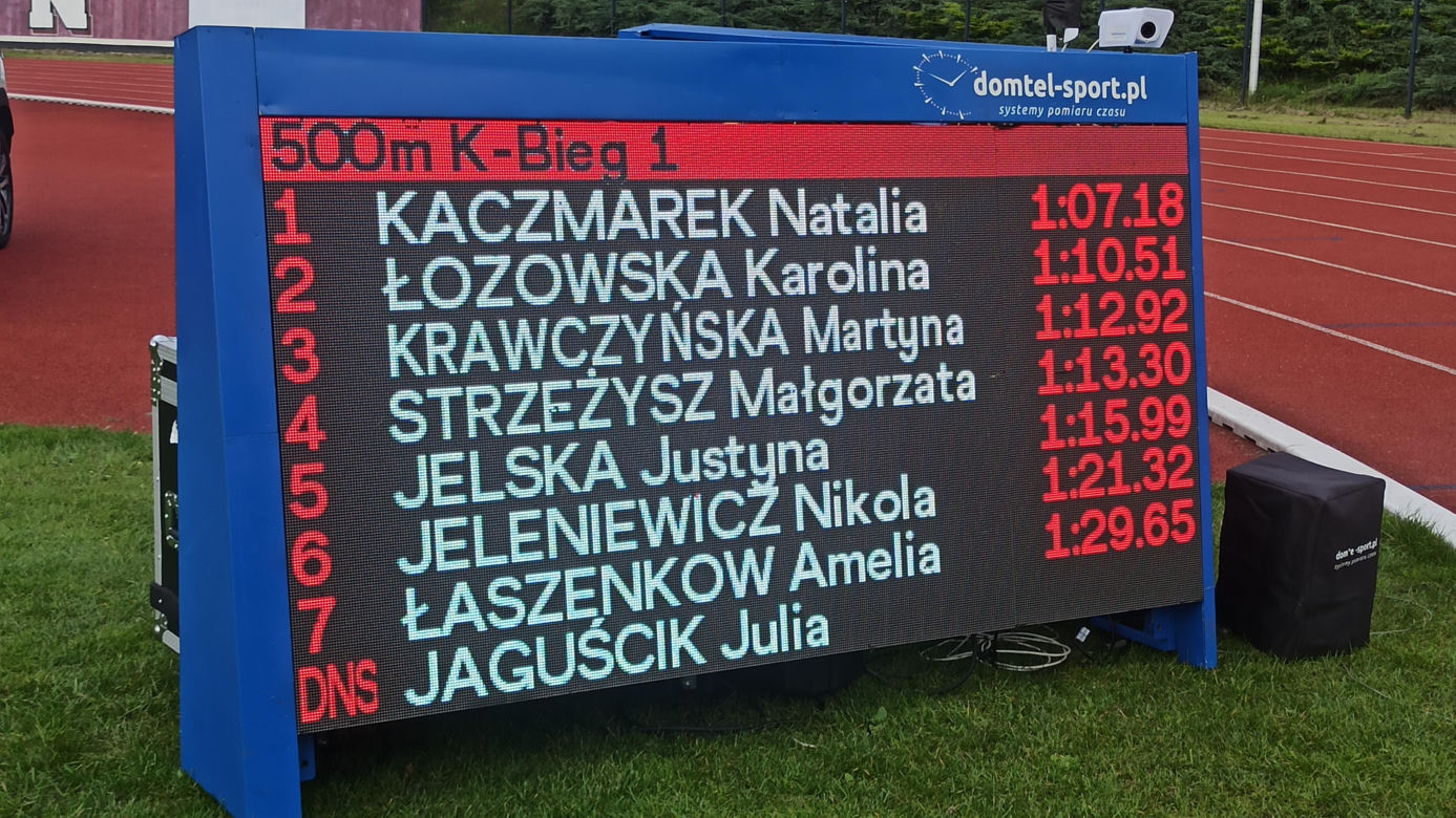 3. Memoriał Zbigniewa Ludwichowskiego