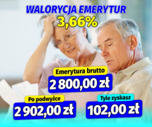 Waloryzacja  emerytur 3,66  procent
