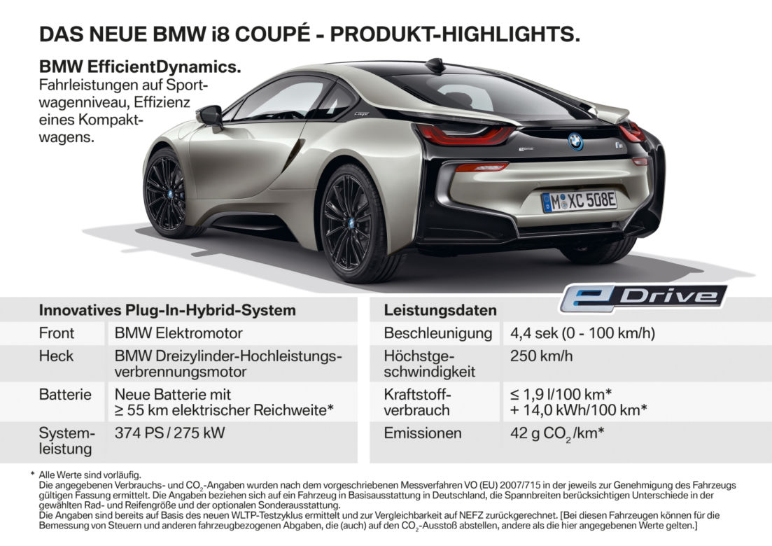 BMW i8 Coupe