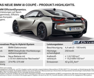 BMW i8 Coupe