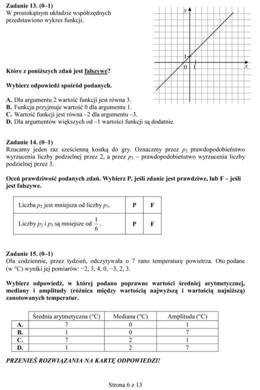 EGZAMIN GIMNAZJALNY 2014 MATEMATYKA ARKUSZE ODPOWIEDZI - OFICJALNE Z CKE